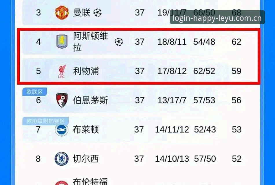 阿斯顿维拉30年冠军荒终结深度分析：埃梅里第五座欧联杯背后的战术革命